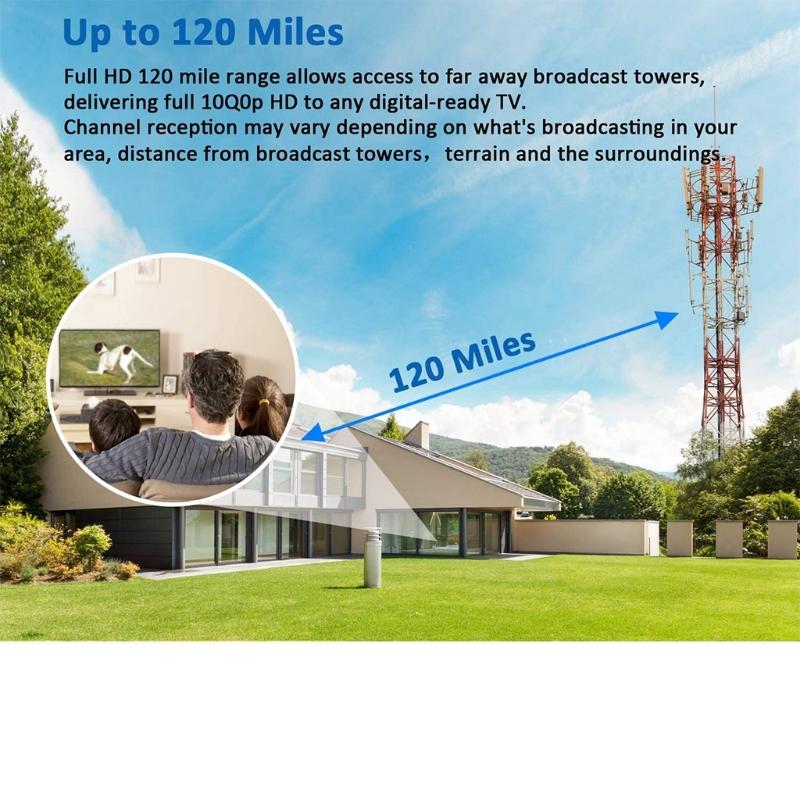 4K 1080P Высококачественная HD ТВ DTV Приставка Цифровая ТВ Антенна 120 Миль Усилитель Активная Комнатная Антенна Плоский Дизайн TNT Антенна Замена