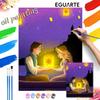 Рисование – Картины по номерам