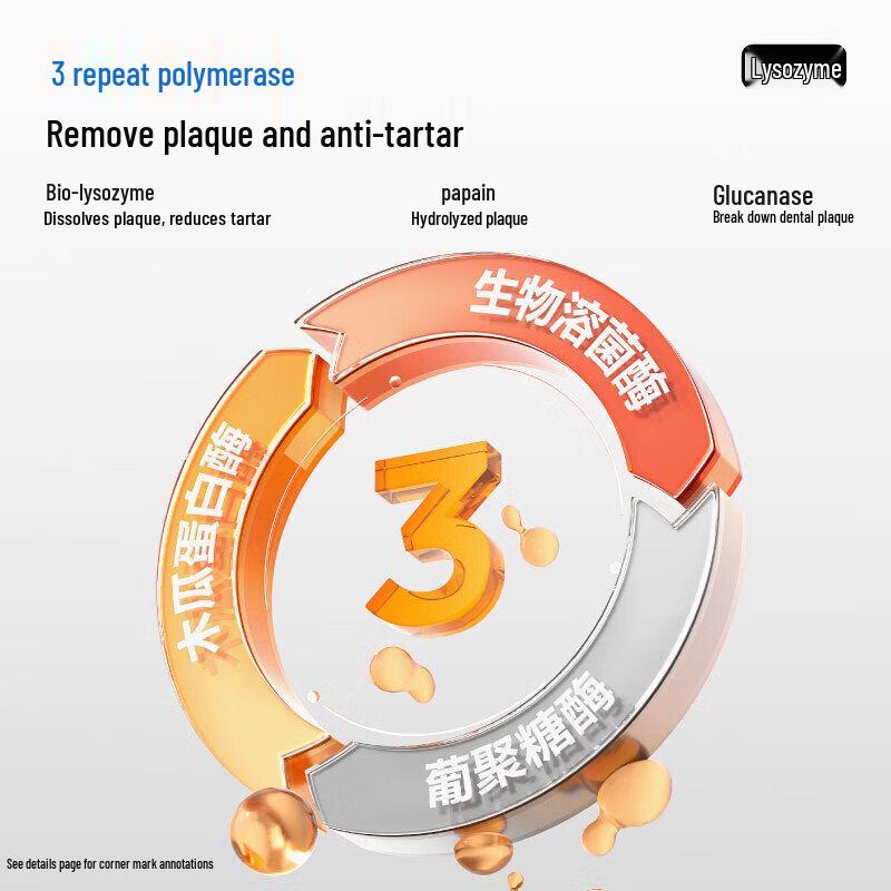 Can Ban Herbal Toothpaste & 3 Jelly Pop Toothbrushes Set