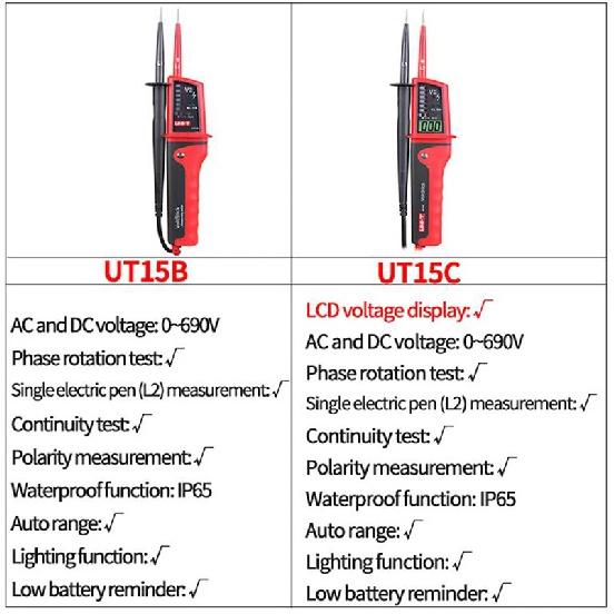 UNI-T UT15C UT18C UT18D Voltage Indicator Digital Voltmeter Volt Probe Voltage Meter Tester Phase Sequence Continuity Multimeter