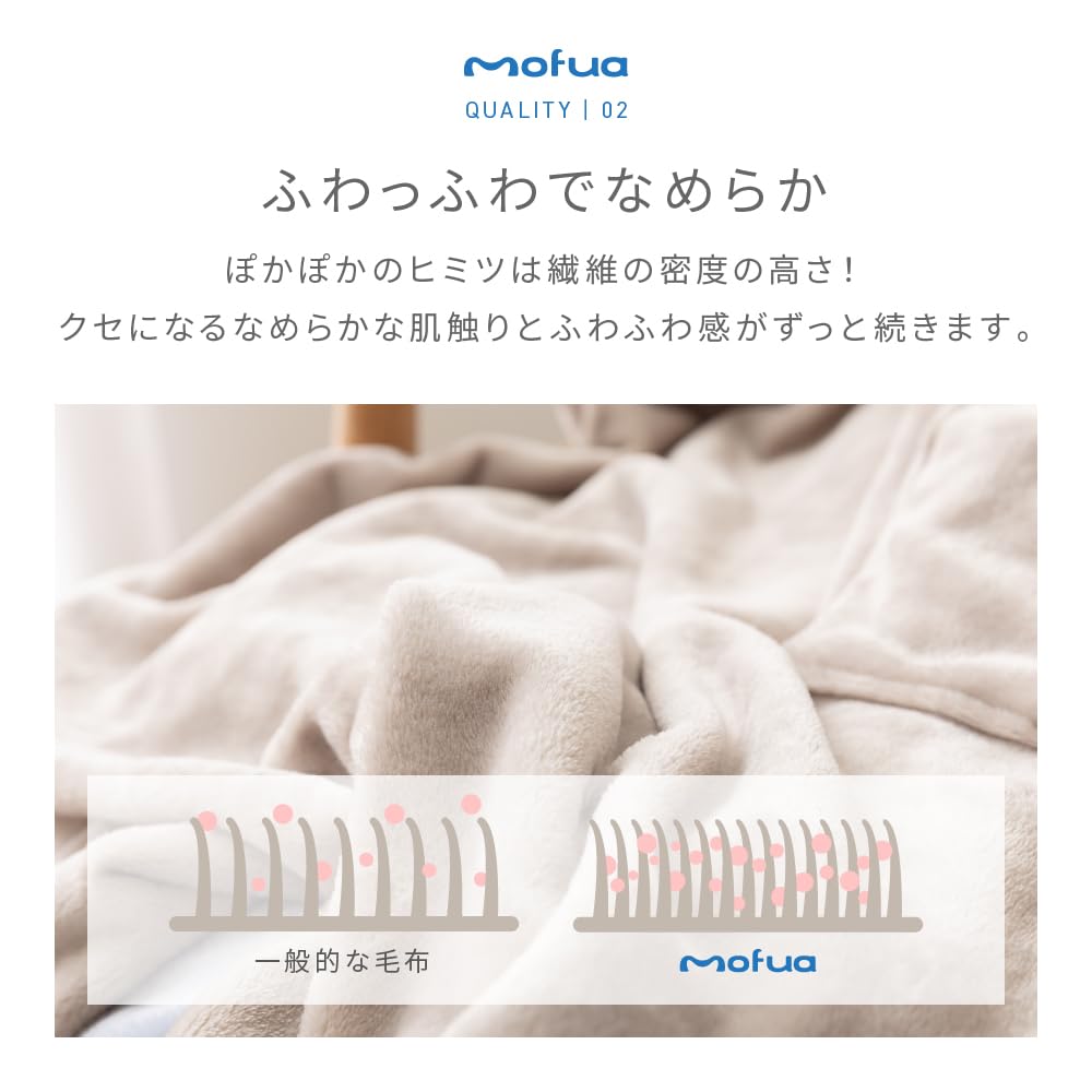 AQUA mofua Теплый плед Премиум Микрофибра 138 x 93 Темный 50311422 Одеяло 3 в 1, Пончо, Стола, Большой, см, Темно-синий,