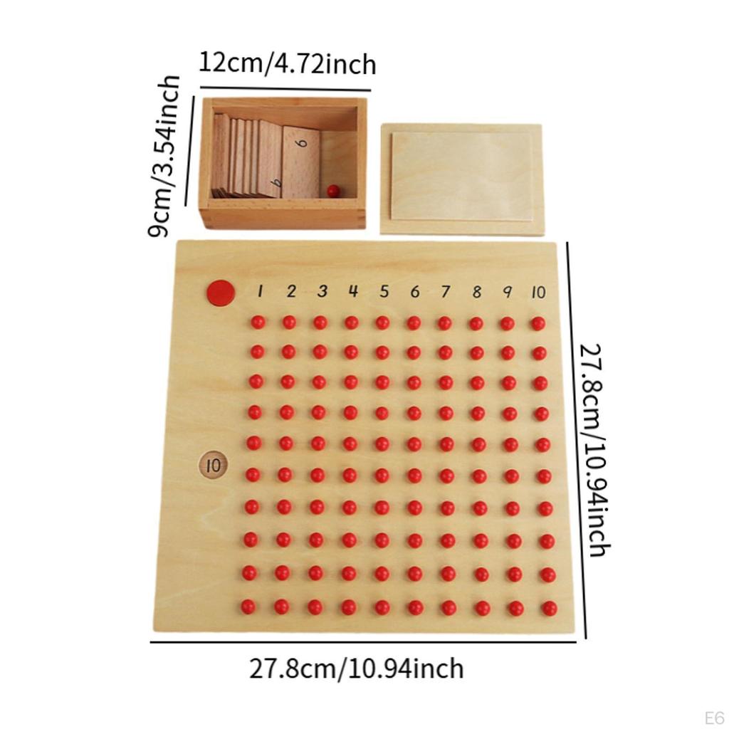 Addition Subtraction Multiplication and Division Board Classroom Early Learning Math Manipulatives