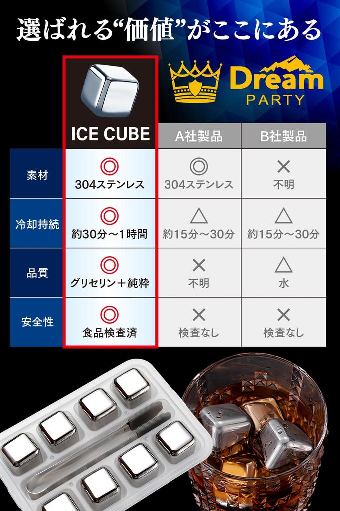 Кубик льда Подарок на день рождения из нержавеющей стали Популярный Интересный Виски 60-й день рождения Контейнер для льда Подарок на новоселье из 8 кубиков льда dp413 [Бармен