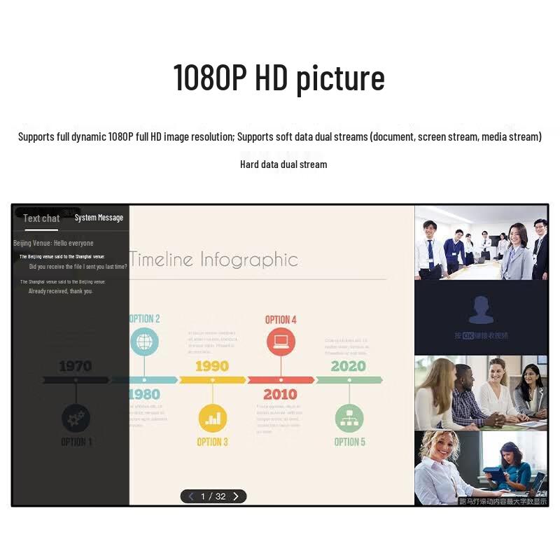 Hongshidiao HD Video Conferencing Terminal (CN version)