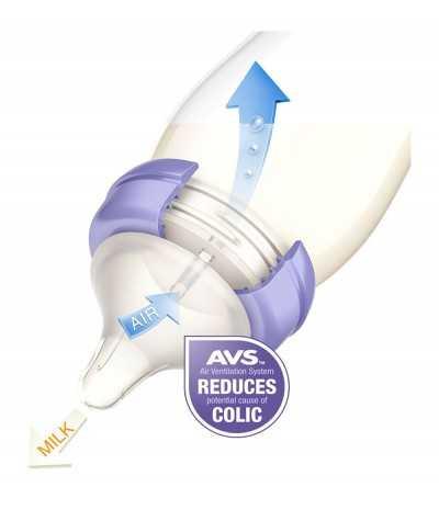 LANSINOH BUTELKA ANTYKOLKOWA Zestaw 160ml 240ml