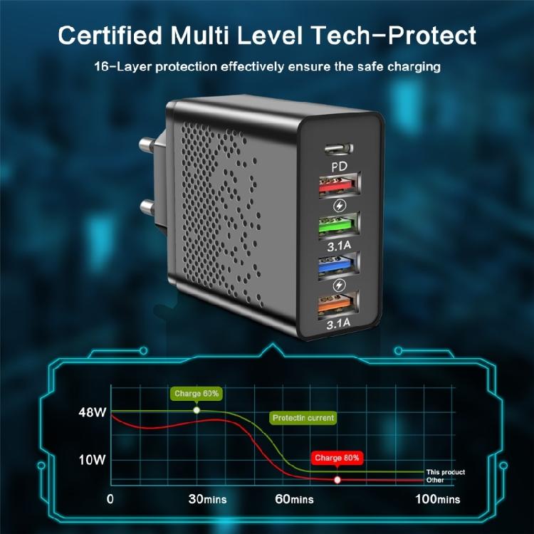 Зарядная станция на 5 портов с технологией быстрой зарядки PD48W, 4 USB 3.1 интерфейса, компактный дизайн для путешествий