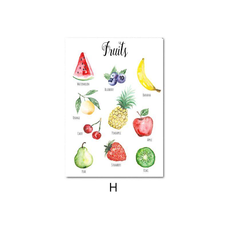 Spring Posters And Prints Watercolor Educational Poster Kids Baby Room Decor Learning Painting Wall Art Canvas Painting Mural