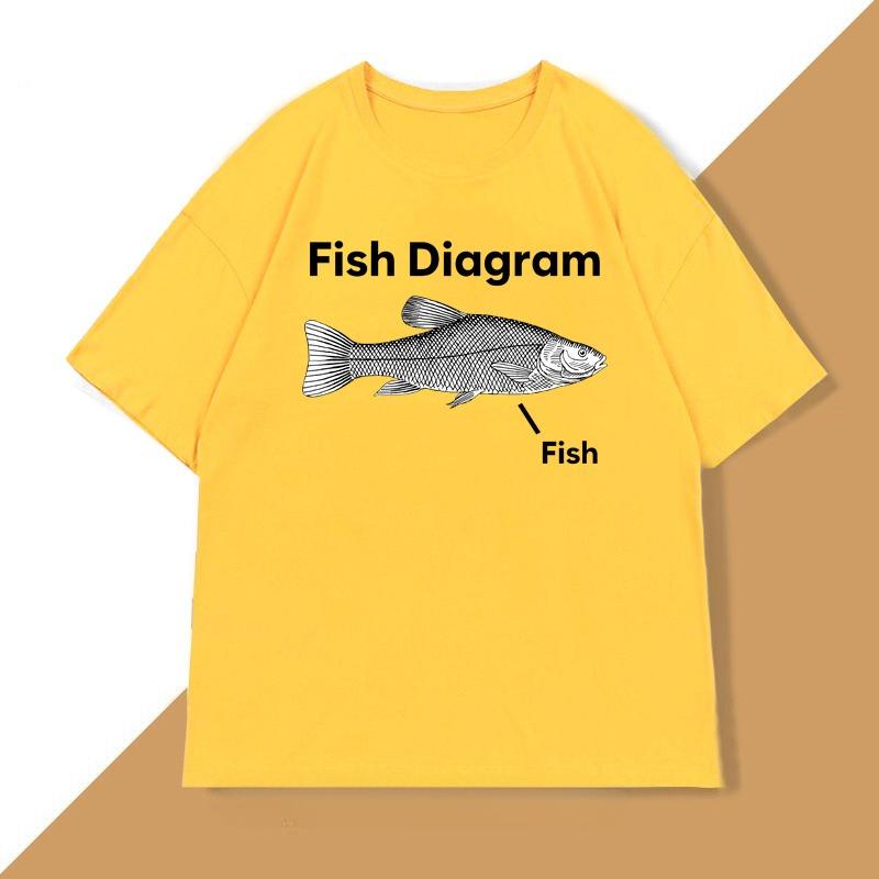 Funny Fish Diagram Joke Graphic Tshirts Unhinged T Shirt Casual Harajuku Cotton Short Sleeve Tee Designer Clothes WOMEN Tops