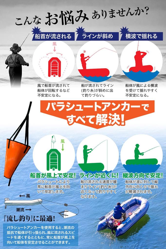 Морской якорь WeBirth, Легкий подъем веревки, Защита от скручивания, Включено руководство по использованию на японском языке, Готов