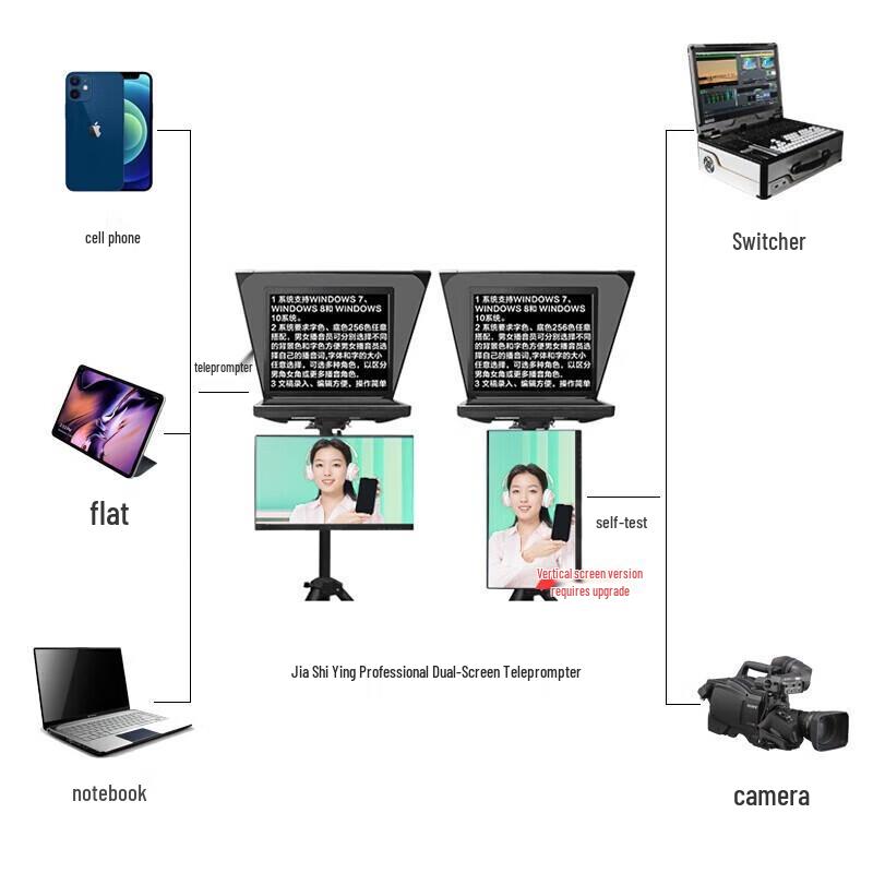 JiaShiYing JS20 Plus 20-inch Teleprompter
