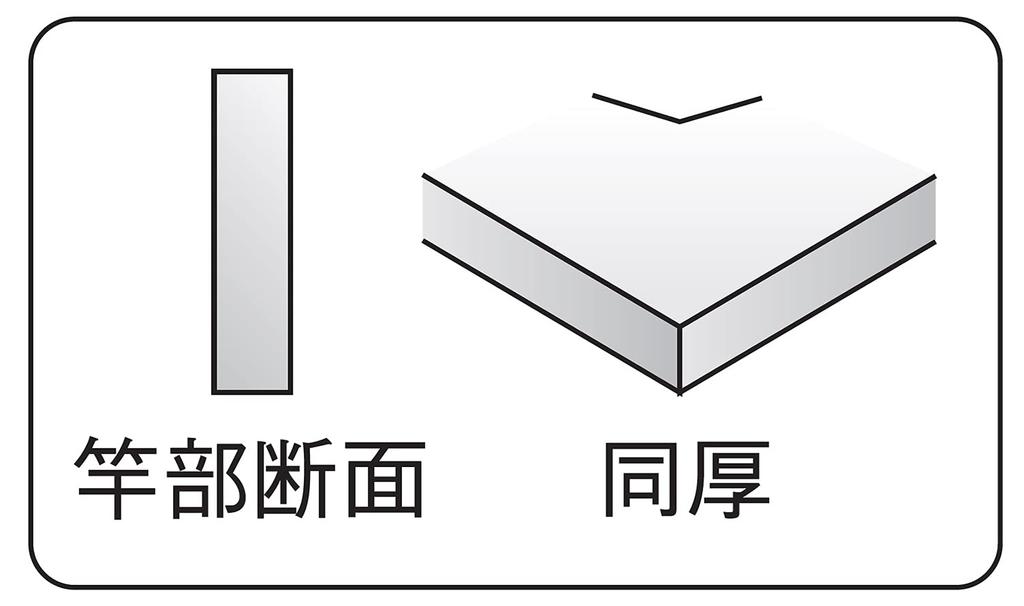 Niigata Seiki SK Сделано в Японии Серебряная изогнутая чешуя Ginryu Kaidan Чешуя Тонкая широкая 30 см TH-30KD