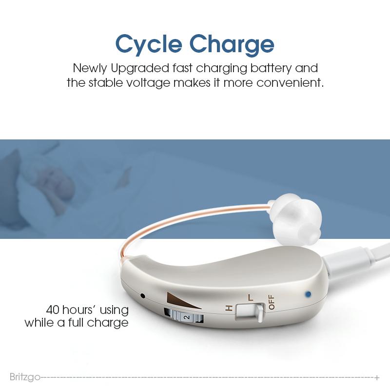 Слуховой аппарат Britzgo, перезаряжаемый мини-усилитель звука для пожилых людей, интеллектуальные 2 шт. слуховые аппараты для слуховых аппаратов