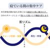 Yuki Крем Глубокое Увлажнение 40 г Чувствительная Кожа Сухая Кожа Натуральные Керамиды Ниацинамид Увлажняющий Ночной Крем