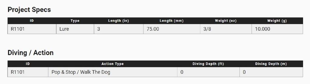 Yo Zuri Плавающая приманка Duel 3DB Popper 75 мм R1101-RBBH (2693)