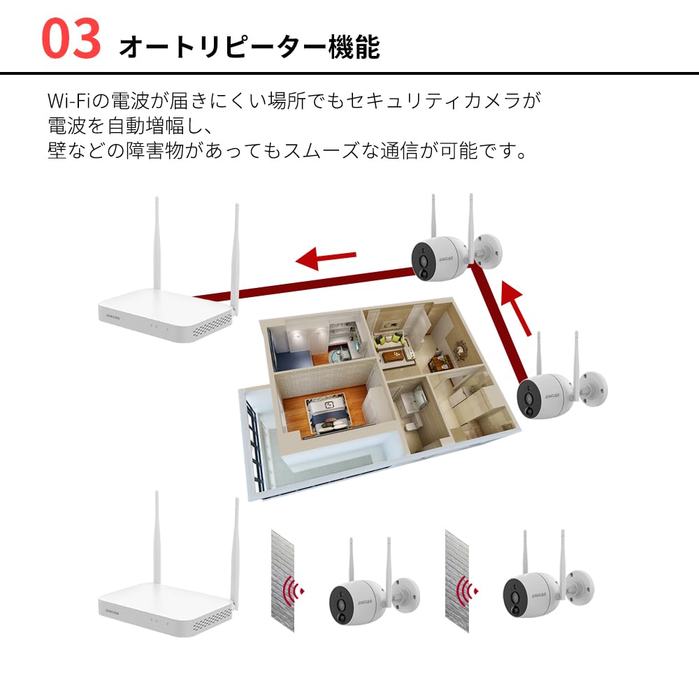 Сетевая камера Juancloud 10-станционный регистратор комплект Wi-Fi JA-K6510-PO1031-W