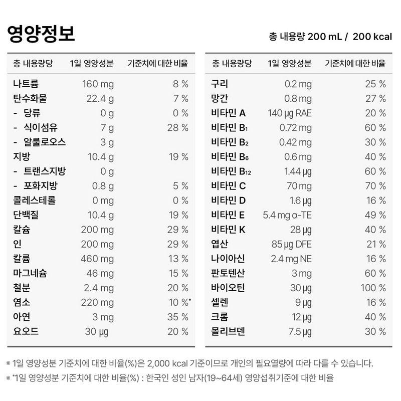 New Care Dang Plan Injeolmi со вкусом, 200 мл, 30 шт.