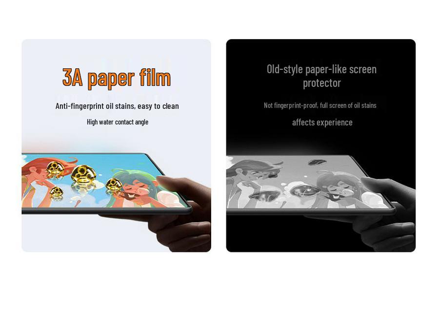 Huawei & Honor MatePad 12.2" and 11.5s Paper-like Film: High-Definition Writing & Painting Screen Protector