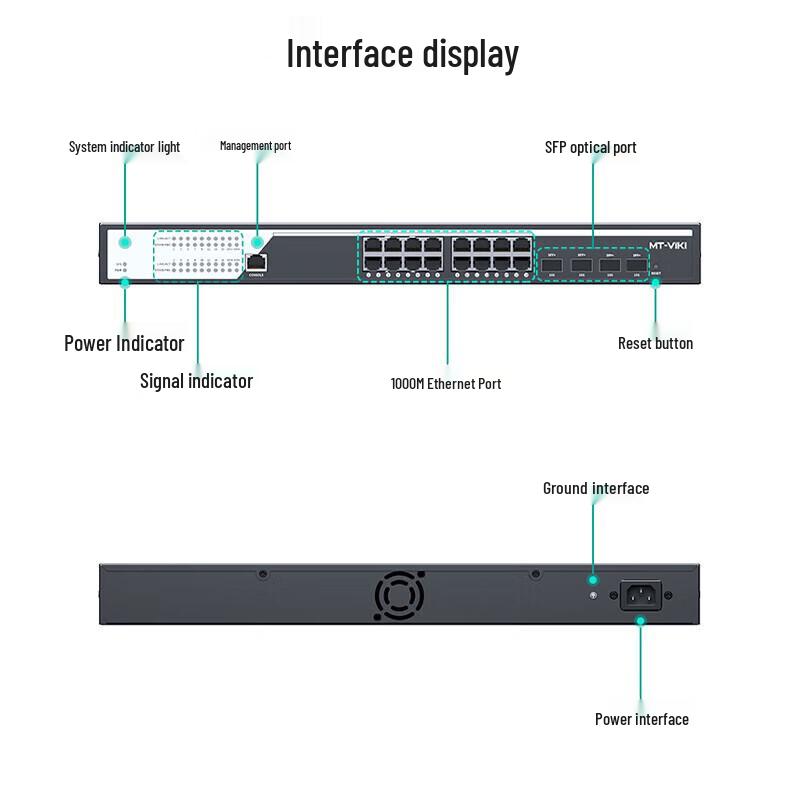 Maxtor Three-Layer Managed PoE Switch