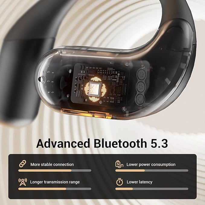 Беспроводные наушники с открытым дизайном Bluetooth 5.3 с многофункциональным сенсорным экраном, Поиск наушников, Многофункциональный дисплей, Глубокий бас, Защита от пота и брызг,
