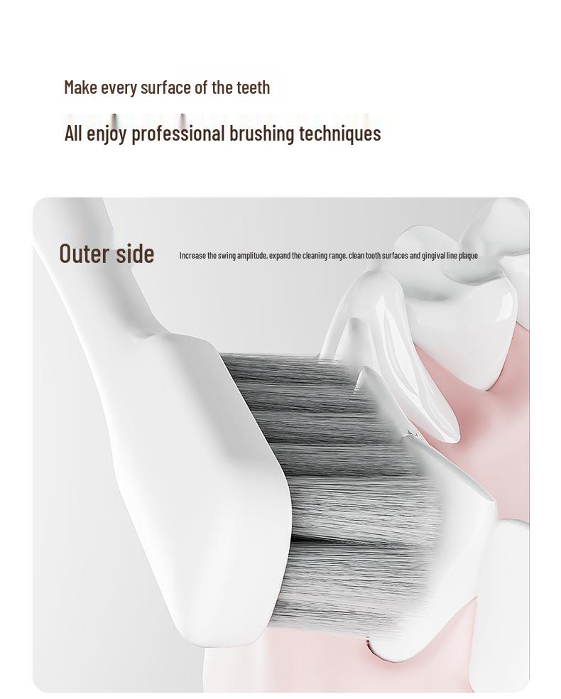 26-Year Anniversary Smart Electric Toothbrush: Wireless Charging, Waterproof, Magnetic Levitation Sonic Vibration, Soft Bristles