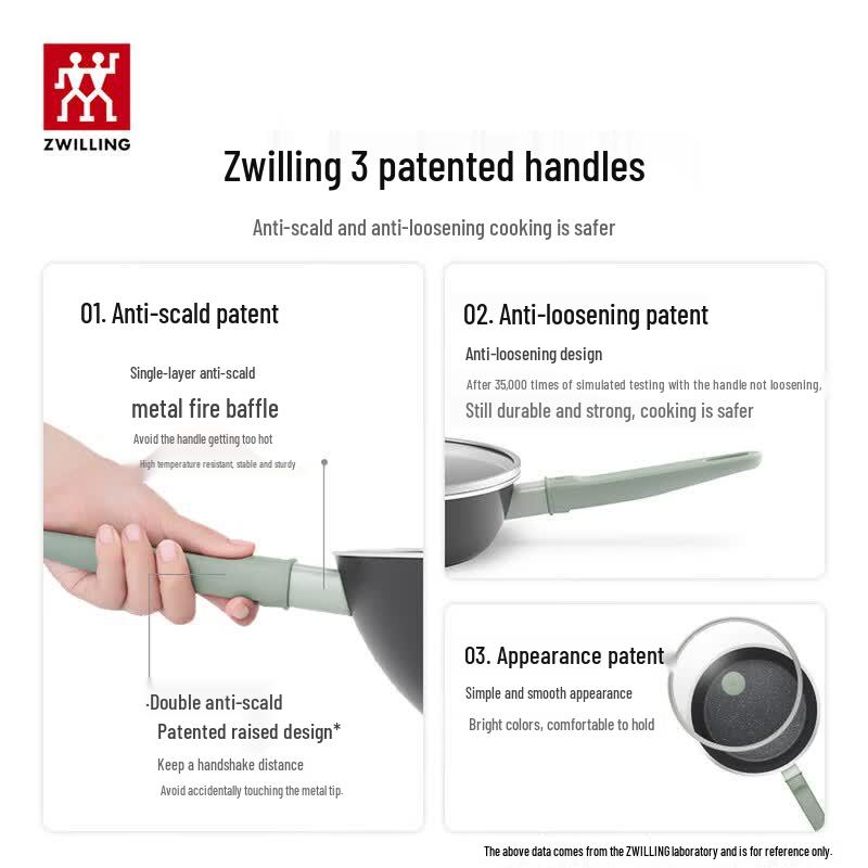 ZWILLING Non-stick Aluminum Milk Pot