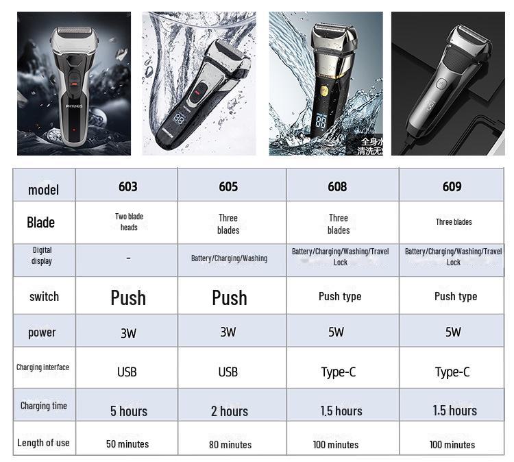 Мужская аккумуляторная электробритва с тремя лезвиями и выдвижным триммером, полностью моющаяся.