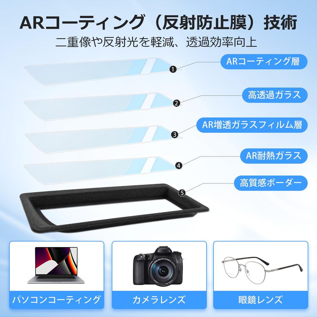 Накладка для защиты HUD Cartist Land Cruiser 250, Накладка для HUD, Для автомобилей с установленным HUD, Head-Up