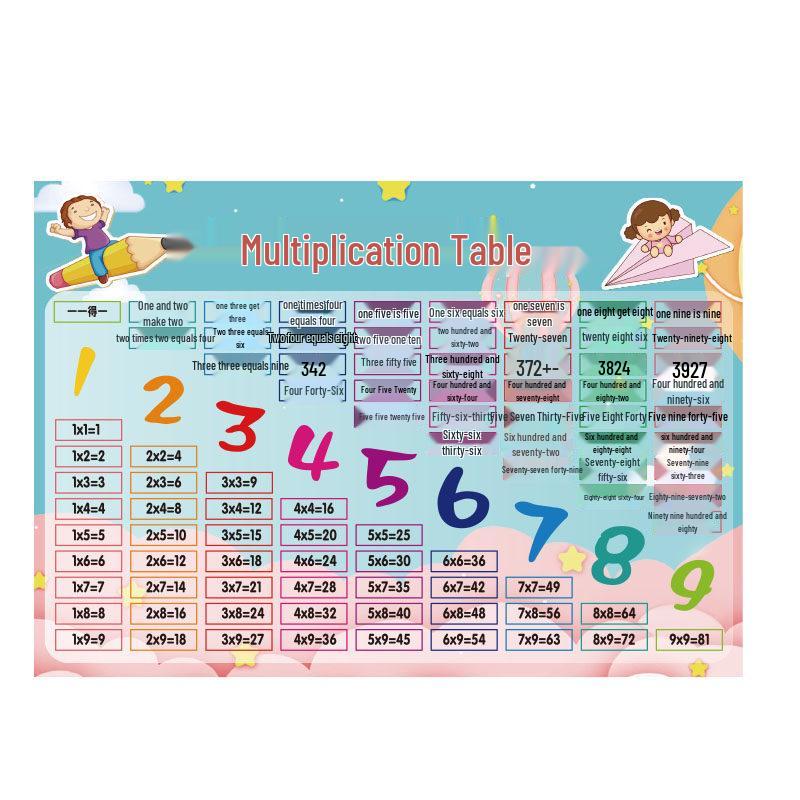 A4 Magnetic Class Schedule Wall Sticker for Primary Students - Wipeable & No Punching Needed