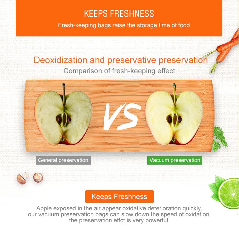 Вакуумный упаковщик, упаковочная машина с вакуумными упаковочными рулонами 12*500 см+20*500 см для пищевых продуктов