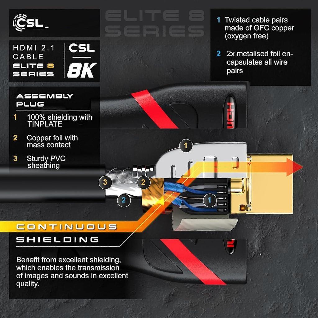 CSL - 8k / 4k HDMI Cable 2.1/2.0 4m - 8K @ 60Hz - 4K @ 120Hz - 48 Gbit/s - 3D -