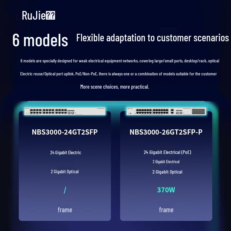 Ruijie RG-NBS3000-16GT2SFP 16-Port Gigabit Managed Switch