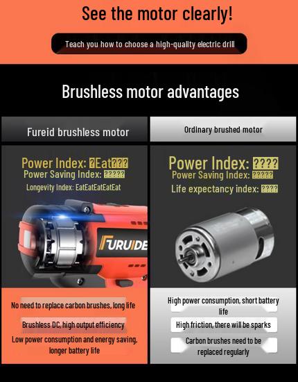 Многофункциональный набор инструментов электрика с дрелью и отвертками