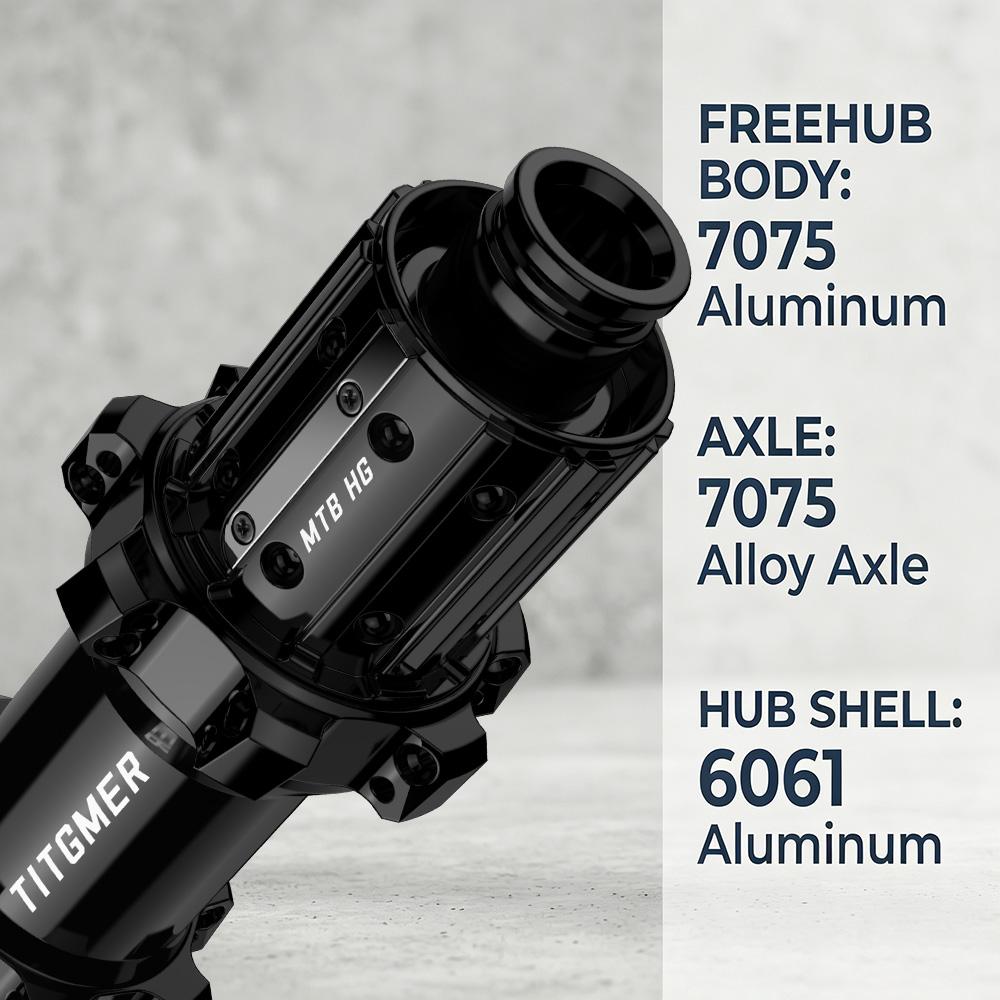 Titgmer Mtb Hub Ratchets 36T 28-Hole Boost Cubes Straight Pull Rear Hub 148X12 Front 110X15 12-Speed Micro Spline Noisy Cube