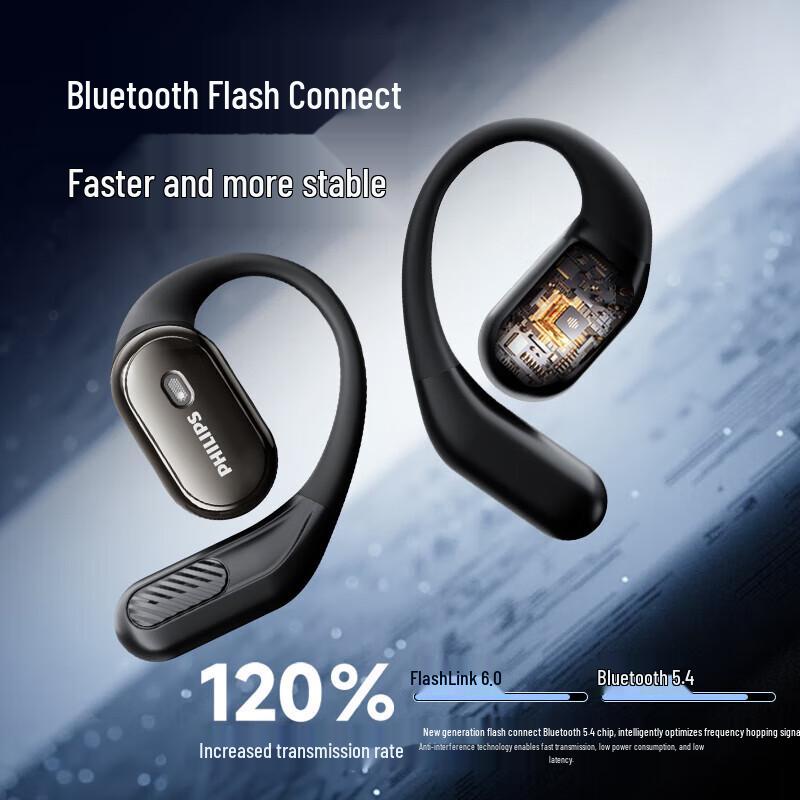 Philips TAT3759 Спортивные Bluetooth-наушники с заушным креплением
