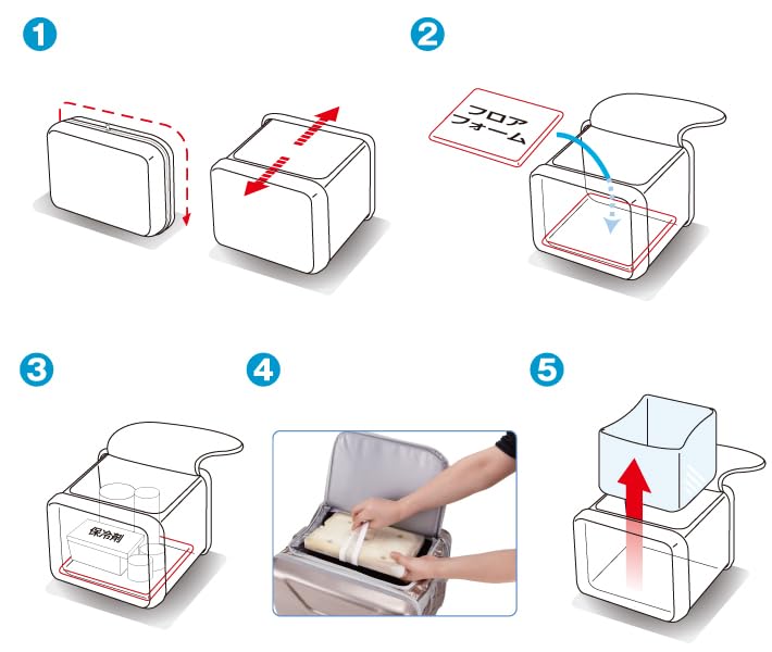 Logos Soft Cooler Hyper Subzero Cooler S Double Fast Pack M 1 шт. Набор серебристый и замораживающий/холодный