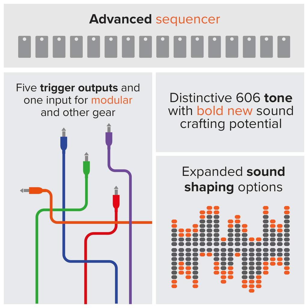 Roland Boutique Ритм-машина Roland/TR-06