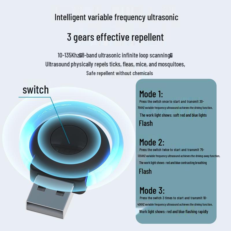 Eco-Friendly USB Ultrasonic Mosquito Repellent for Camping