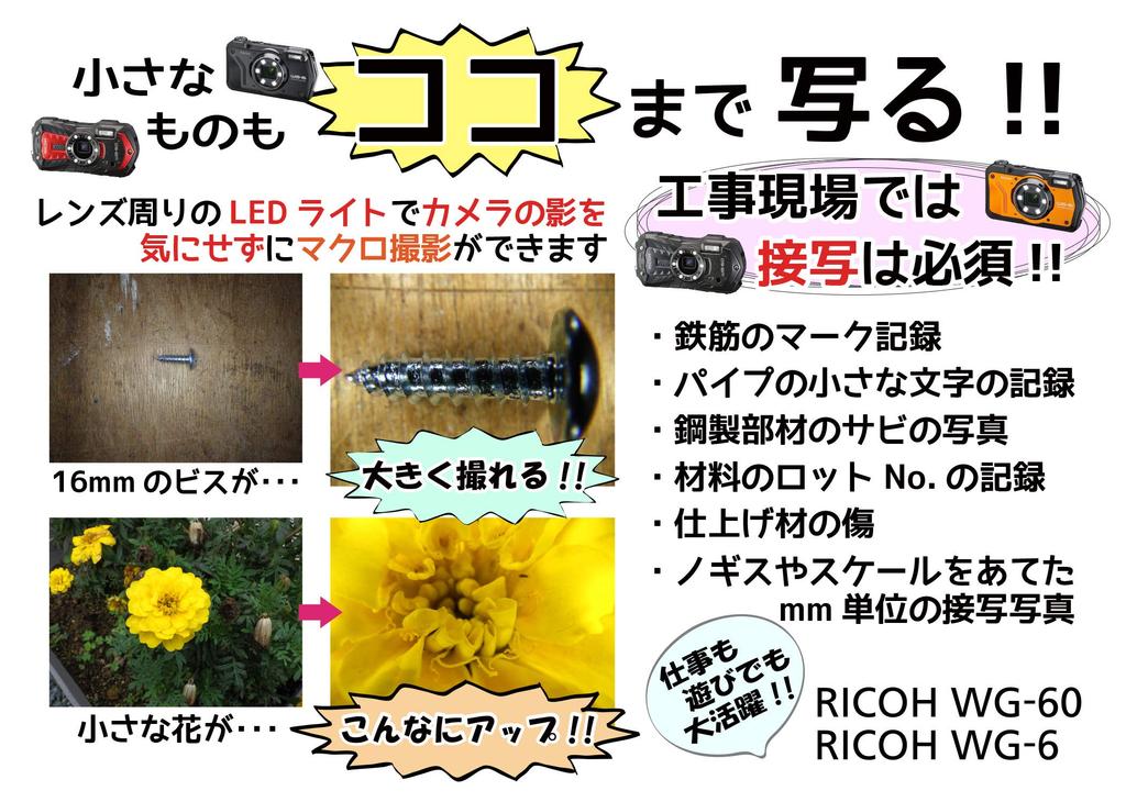 Водонепроницаемая камера RICOH Orange на глубине 20 метров, 20 миллионов видео 4K, оснащенная подводным GPS-приемником и электронным оборудованием для использования на работе.