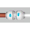 Złączka Prosta John Guest Speedfit 15 Mm - 4 Szt.