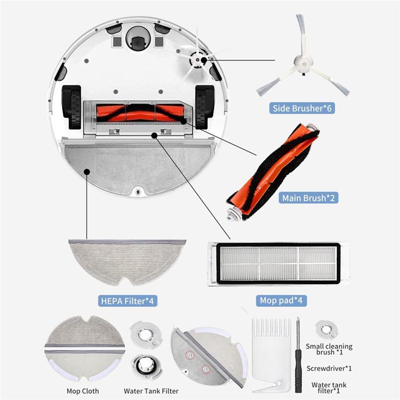 AEE2-Replacement Accessories For Xiaomi Roborock Vacuum Cleaner S5 Max S50 S51 S55 S6 S6 Maxs60 S65