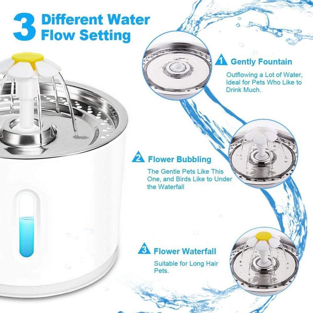 Фонтан для воды для кошек из нержавеющей стали, Питьевой фонтанчик для кошек для помещений, Автоматический дозатор воды 2,4 л/81 унция
