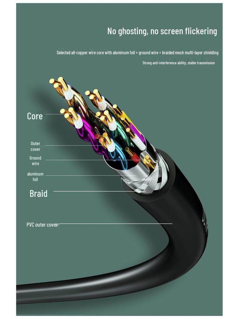 8K HDMI Cable for TV, Monitor, Projector, and Computer