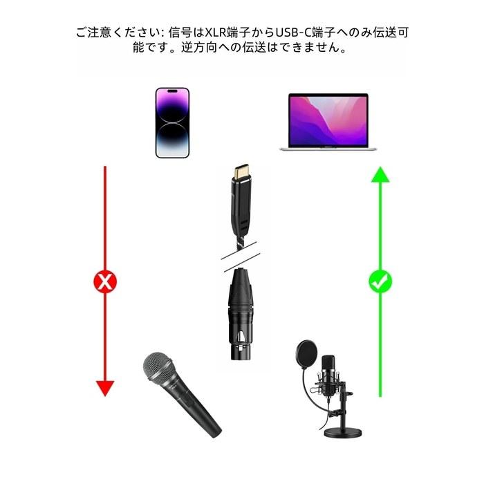 [Shure] XLR на USB-C Кабель для микрофона, 2 м XLR female на USB Type-C Аудио конвертер для микрофонов к смартфонам/ноутбукам/планшетам Windows,