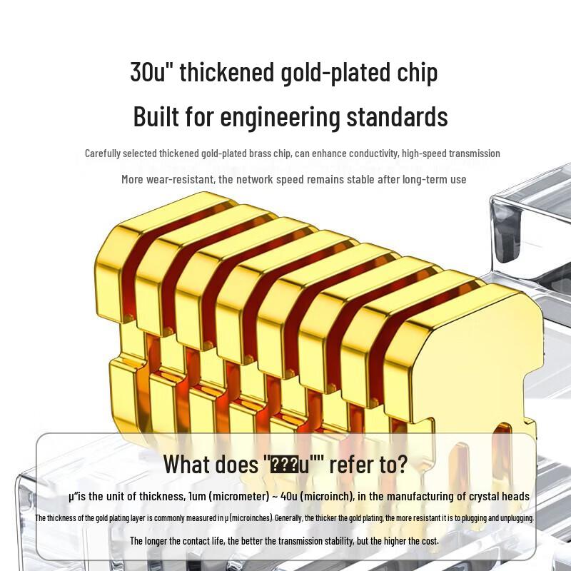 SAMZHE SJ-C06 Cat6 RJ45 30U Gold-Plated Unshielded Connectors (100-Pack)