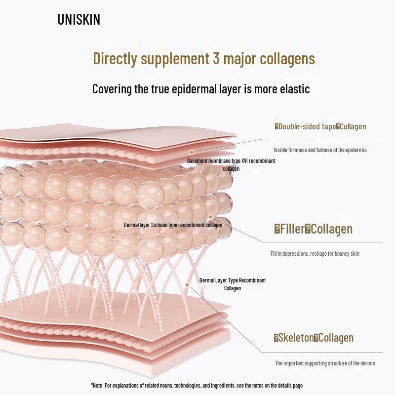 UNISKIN Black Gravity Hydrating & Firming Travel Kit