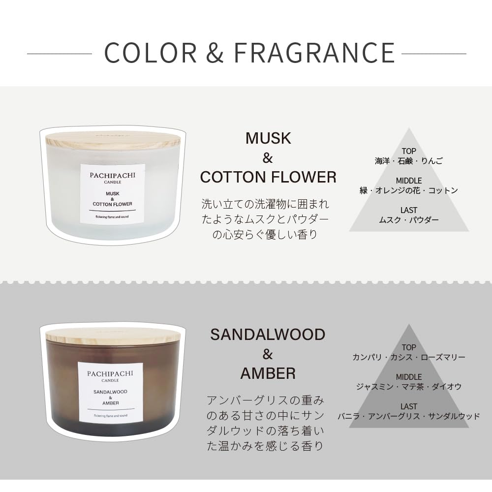 Dadaz Ароматическая свеча Трещащая свеча Деревянный фитиль Большой объем 400 г Время горения Примерно 40 часов Сандаловое дерево Сандаловое дерево Амбра и (Сандаловое дерево &