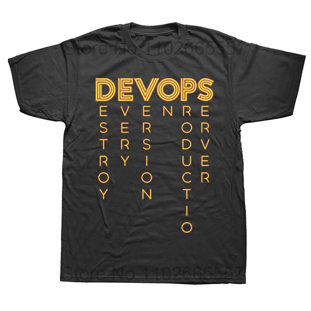 DEVOPS The Real Definition of DEVOPS T Shirt Devops Computer Nerd Geek Programmer Funny Sarcastic Cool Cute Programming