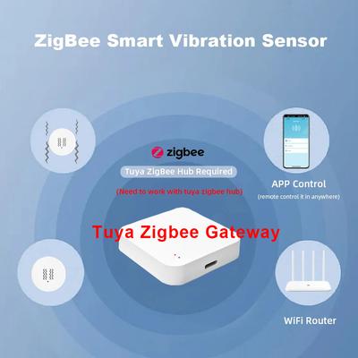 Tuya ZigBee Умный датчик вибрации и наклона Мониторинг в реальном времени Детекция открытия двери/окна Сигнализация Защита безопасности дома для Zigbee2MQTT