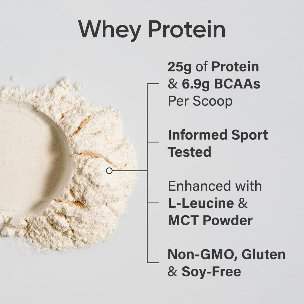 Sports Research Whey Protein, Creamy Vanilla, 2.06 Lb (0.94 Kg)