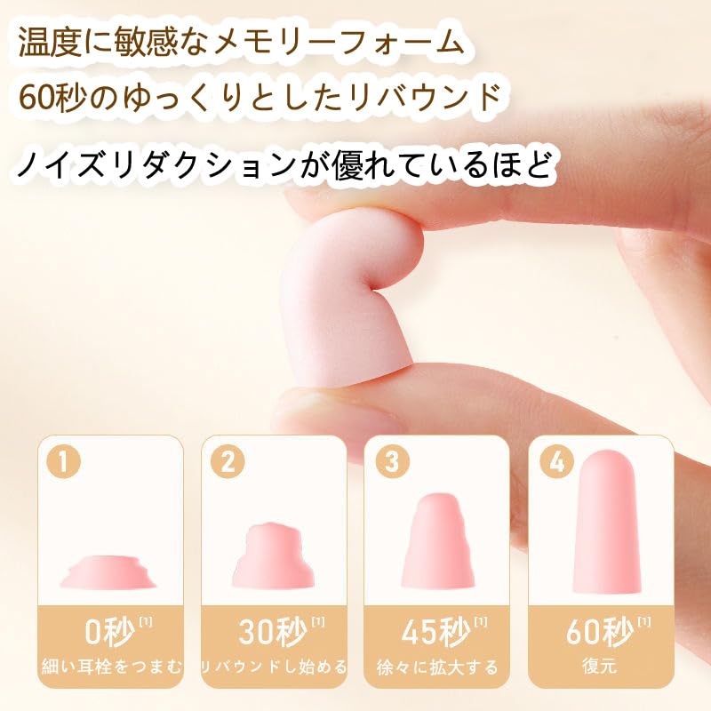 For Sleeping Ear Plugs 10 Pairs Super Soft & Reusable Earplugs Sound Insulation Soundproof Ear Plugs Unisex Good Sleep Deep Sleep, Block Snoring Sleep